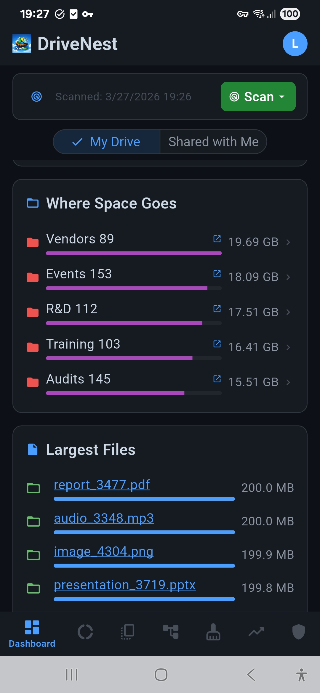 Where Space Goes