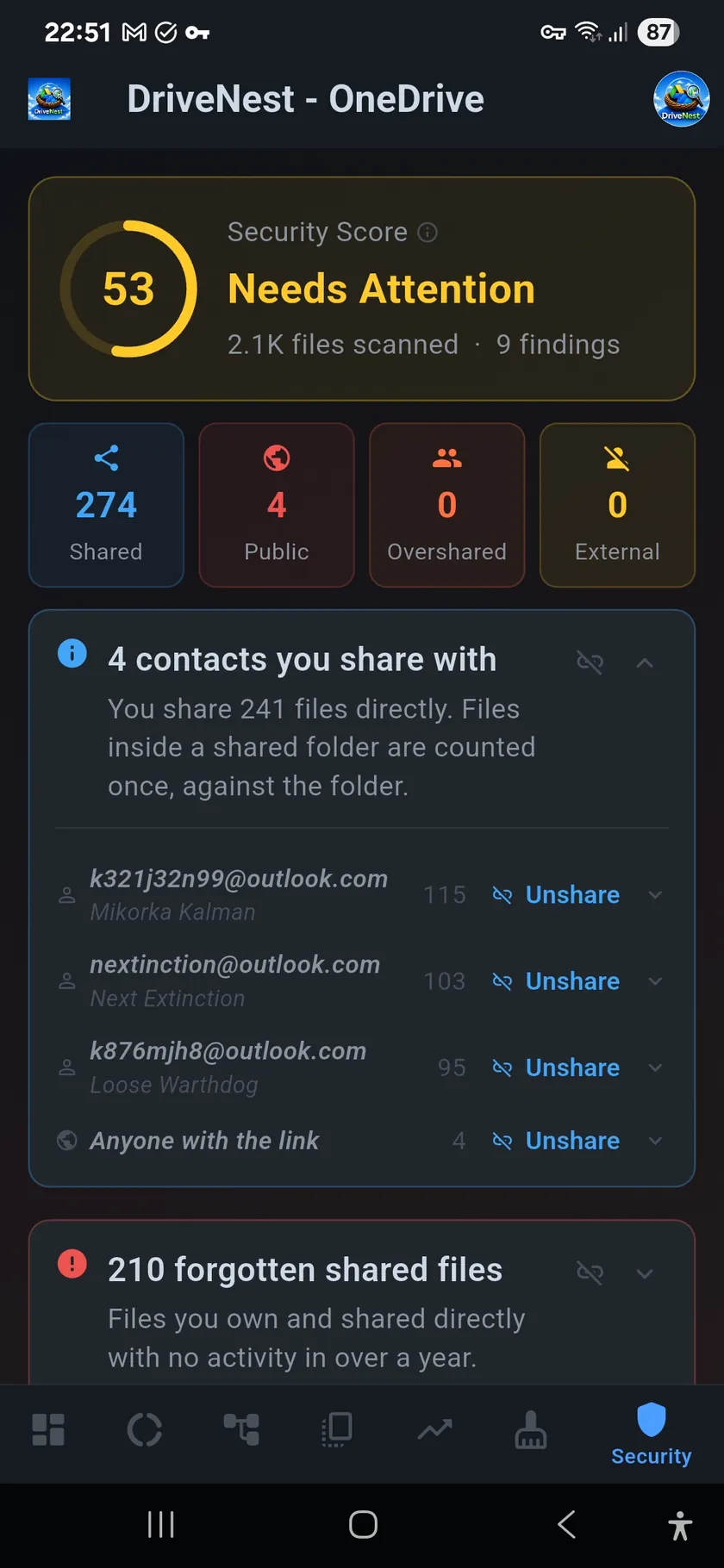 Per-contact sharing breakdown