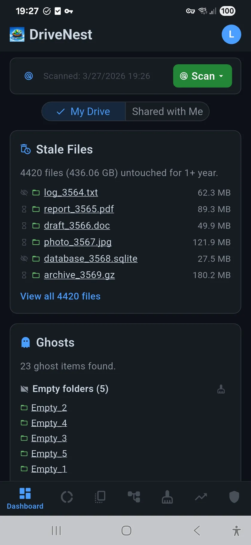 Stale Files
