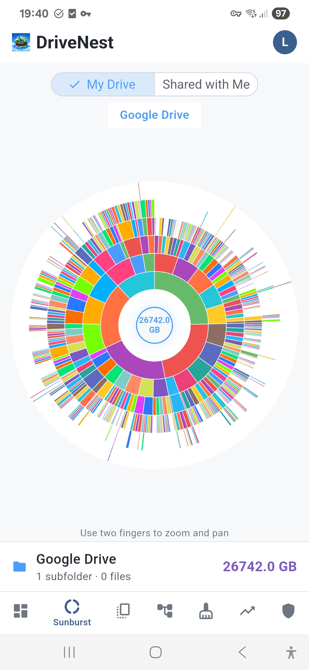 Sunburst Chart — Light